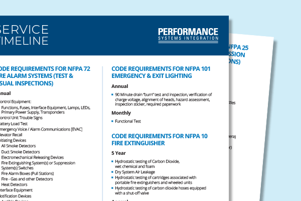 Service Timeline